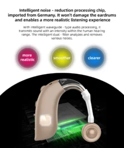 NESLEMY® Clear Sound for Every Age