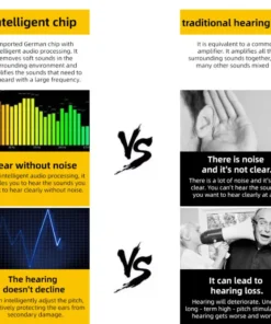NESLEMY® Clear Sound for Every Age