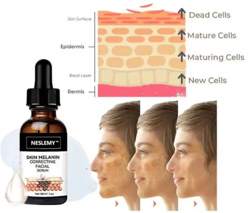 NESLEMY™ Dark Spot Corrector Serum