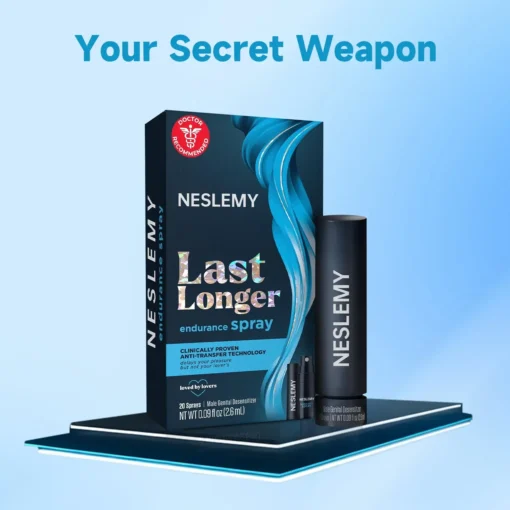NESLEMY Desensitizing Spray