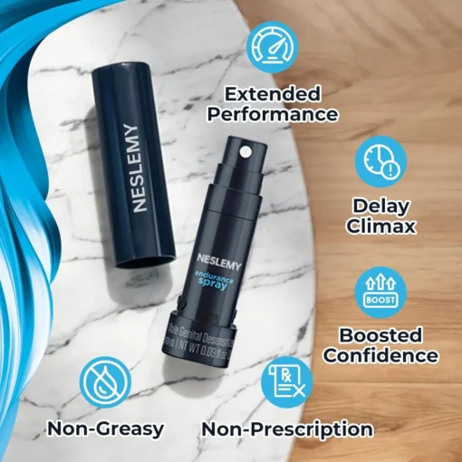 NESLEMY Desensitizing Spray