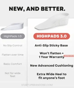 NESLEMY™ Height-increasing and shock-absorbing insoles