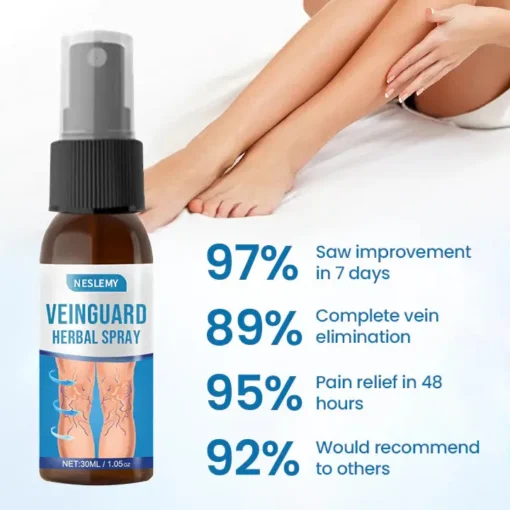 NESLEMY® VeinGuard Herbal Spray
