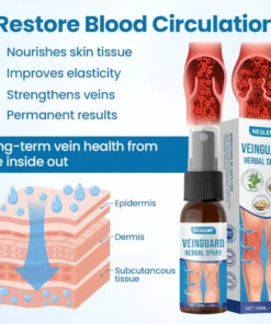 NESLEMY® VeinGuard Herbal Spray