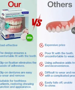 Neslemy® Medical Full Denture with Strong Suction