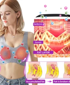 NESLEMY™ Lymphvity Detoxification and Shaping & Powerful Lifting Bra