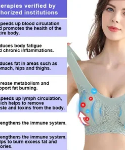 NESLEMY™ Lymphvity Detoxification and Shaping & Powerful Lifting Bra