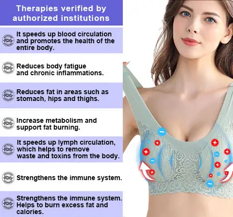 NESLEMY™ Lymphvity Detoxification and Shaping & Powerful Lifting Bra
