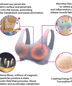 NESLEMY™ Lymphvity Detoxification and Shaping & Powerful Lifting Bra