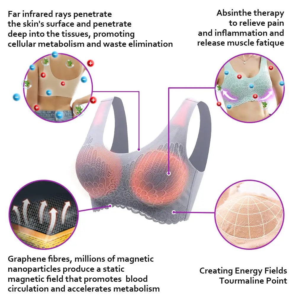 NESLEMY™ Lymphvity Detoxification and Shaping & Powerful Lifting Bra