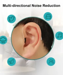 NESLEMY™ Smart, Self-Fitting Bluetooth Hearing Aids (App Controlled)