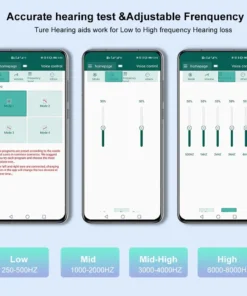 NESLEMY™ Smart, Self-Fitting Bluetooth Hearing Aids (App Controlled)