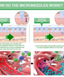 NESLEMY®Tirzepatide Slimming & health NANO MICRONEEDLE PATCH