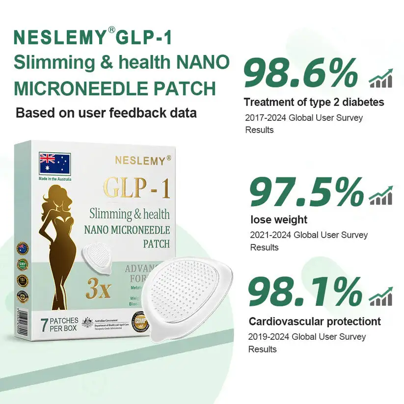 NESLEMY®Tirzepatide Slimming & health NANO MICRONEEDLE PATCH