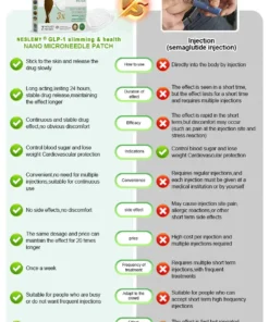 NESLEMY®Tirzepatide Slimming & health NANO MICRONEEDLE PATCH
