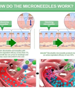 NESLEMY®Tirzepatide Slimming & health NANO MICRONEEDLE PATCH
