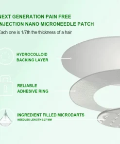 NESLEMY®Tirzepatide Slimming & health NANO MICRONEEDLE PATCH