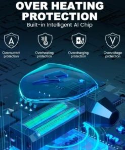 Neslemy™ Winter Pro — The LED Turbo Blower