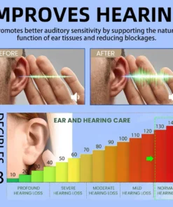 NESLEMY– Against Ear Ringing