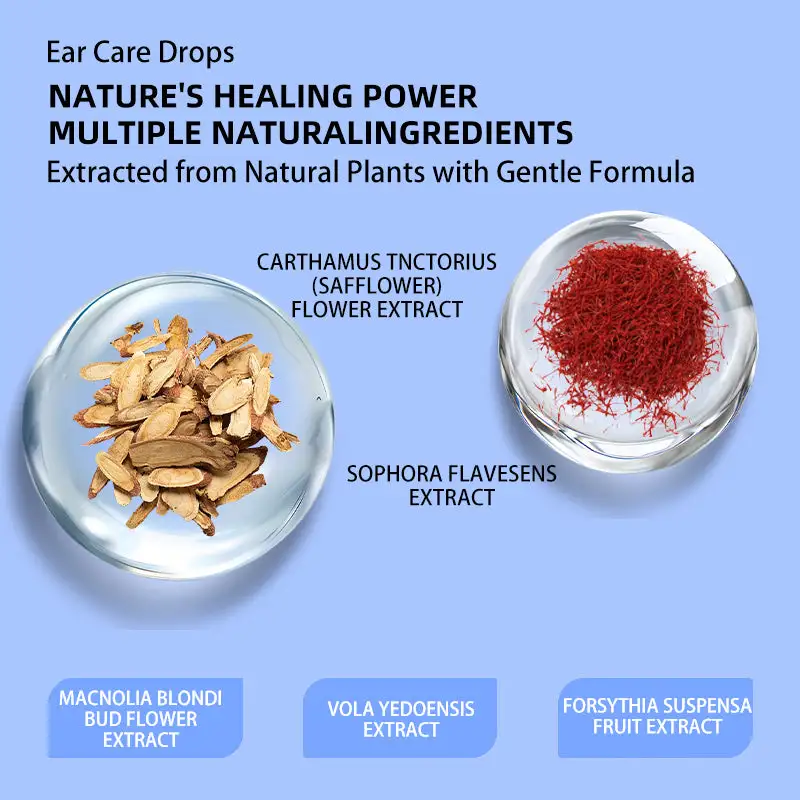 NESLEMY– Against Ear Ringing