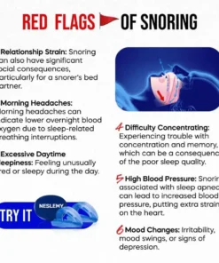 NESLEMY™ Anti-Snoring Mouthpiece