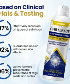 NESLEMY® ChillErase Bump Renewal Spray
