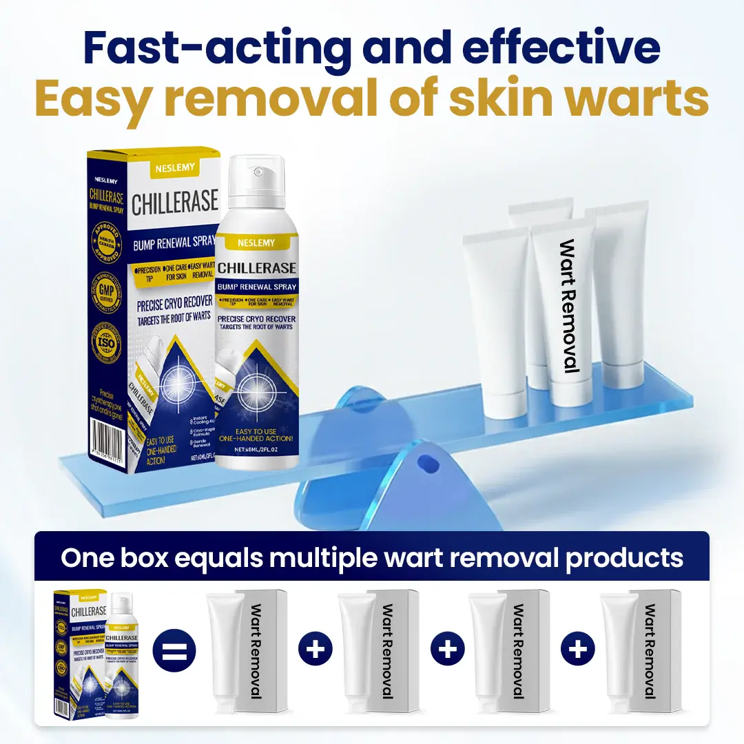 NESLEMY® ChillErase Bump Renewal Spray