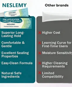 NESLEMY® FirmHold Denture Adhesive