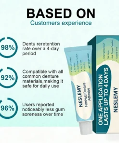NESLEMY® FirmHold Denture Adhesive
