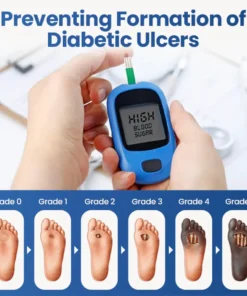 NESLEMY® GlucoDerm Barrier Spray