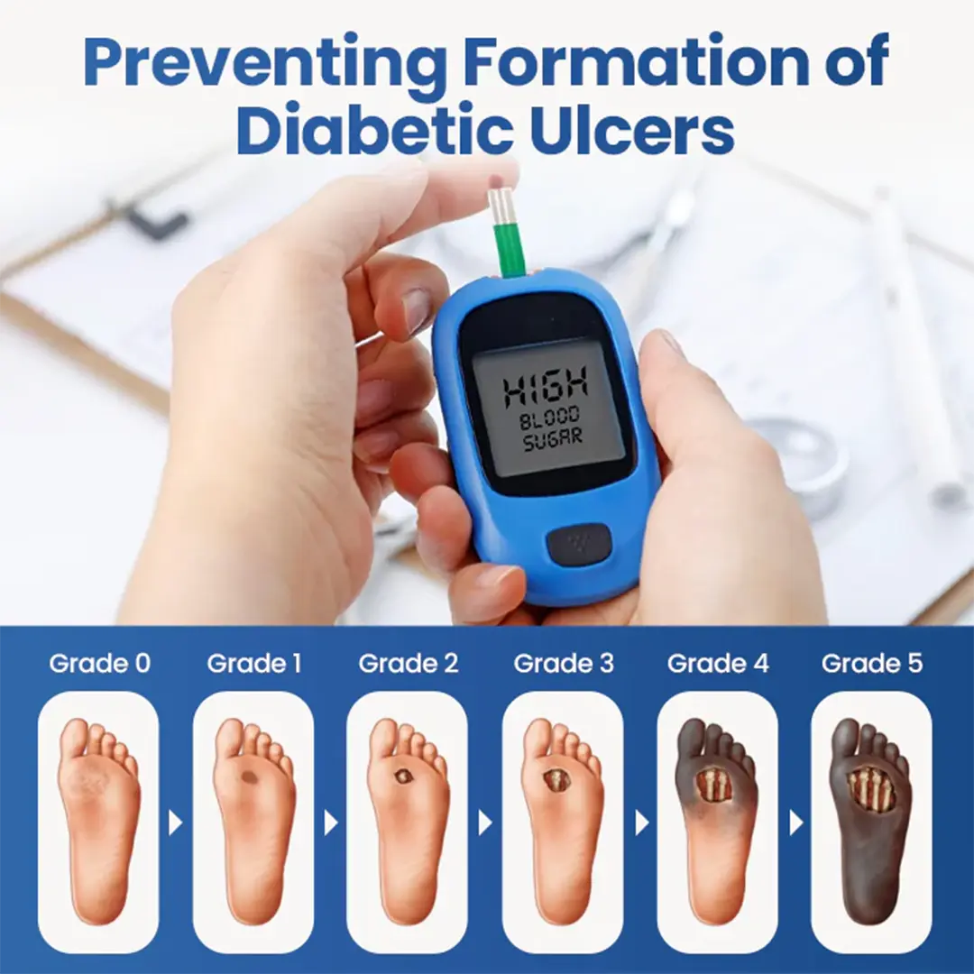 NESLEMY® GlucoDerm Barrier Spray