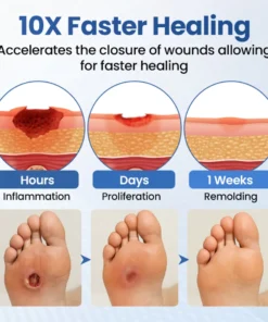 NESLEMY® GlucoDerm Barrier Spray