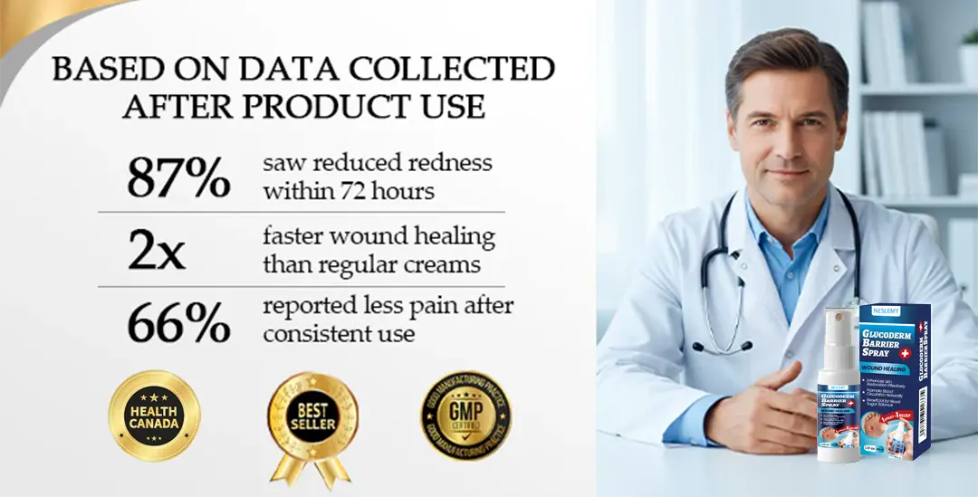 NESLEMY® GlucoDerm Barrier Spray