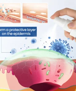 NESLEMY® GlucoDerm Barrier Spray