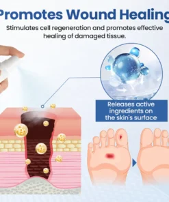 NESLEMY® GlucoDerm Barrier Spray