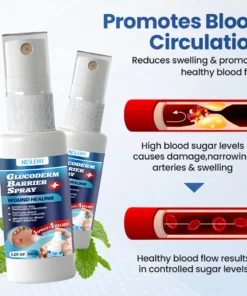 NESLEMY® GlucoDerm Barrier Spray