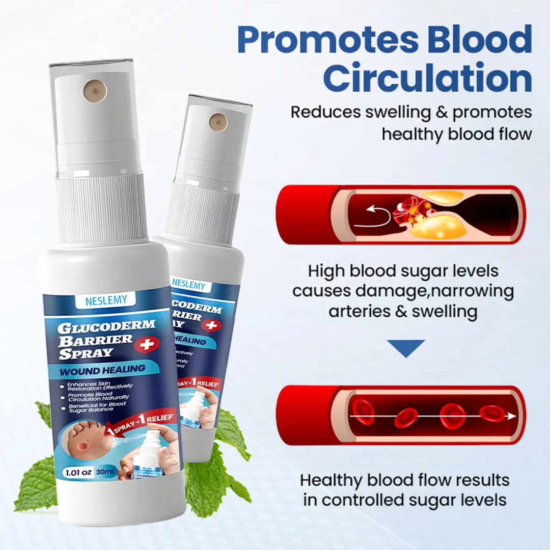 NESLEMY® GlucoDerm Barrier Spray
