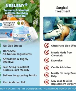 NESLEMY® Joint Relief Gel