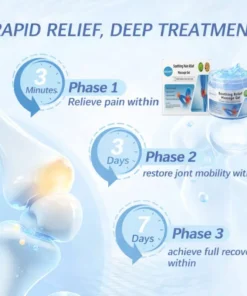 NESLEMY® Joint Relief Gel