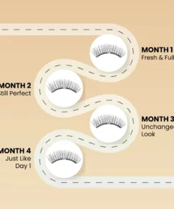 NESLEMY® MAGNETIC Eyelashes Kit-3-Second Installation