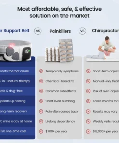 NESLEMY™ Therapy Support Belt