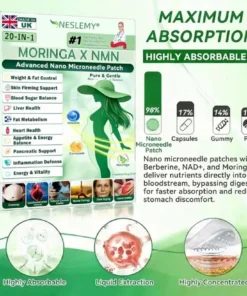 NESLEMY ®𝑴𝒐𝒓𝒊𝒏𝒈𝒂 & 𝑩𝒆𝒓𝒃𝒆𝒓𝒊𝒏𝒆 20-𝑰𝑵-1 𝑨𝒅𝒗𝒂𝒏𝒄𝒆𝒅 𝑵𝒂𝒏𝒐 𝑴𝒊𝒄𝒓𝒐𝒏𝒆𝒆𝒅𝒍𝒆 𝑷𝒂𝒕𝒄𝒉