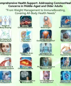 NESLEMY ®𝑴𝒐𝒓𝒊𝒏𝒈𝒂 & 𝑩𝒆𝒓𝒃𝒆𝒓𝒊𝒏𝒆 20-𝑰𝑵-1 𝑨𝒅𝒗𝒂𝒏𝒄𝒆𝒅 𝑵𝒂𝒏𝒐 𝑴𝒊𝒄𝒓𝒐𝒏𝒆𝒆𝒅𝒍𝒆 𝑷𝒂𝒕𝒄𝒉