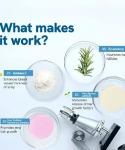 NESLEMY Advanced Hair Growth Roll‑On Serum