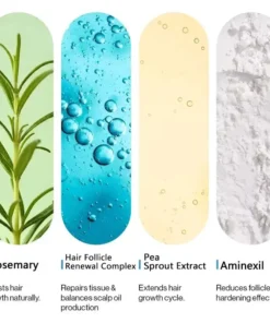 NESLEMY Advanced Hair Growth Roll‑On Serum