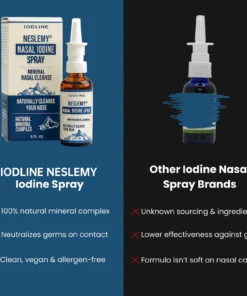 NESLEMY® Nasal Iodine Spray