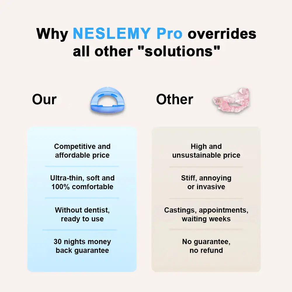 NESLEMY™ Professional intelligent anti-snoring device