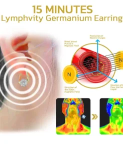 Neslemy™ Lymphvity MagneTherapy Germanium Earrings