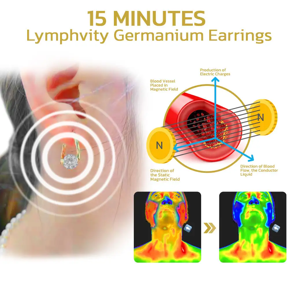 Neslemy™ Lymphvity MagneTherapy Germanium Earrings