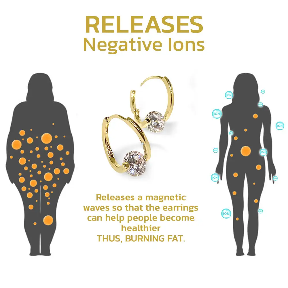 Neslemy™ Lymphvity MagneTherapy Germanium Earrings